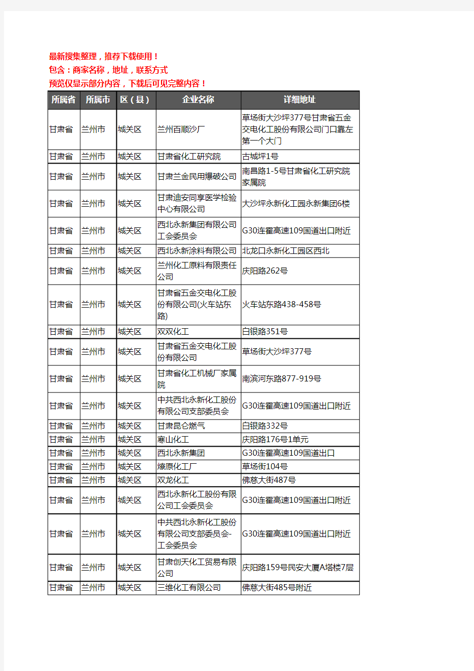 新版甘肃省兰州市城关区化工厂企业公司商家户名录单联系方式地址大全38家