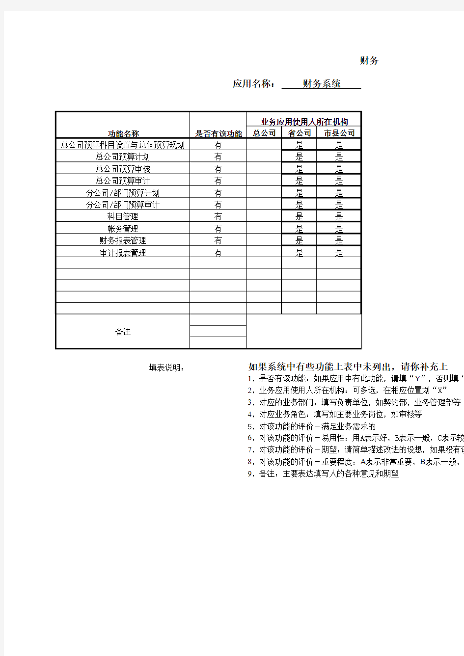 财务系统使用状况调查表Excel模板