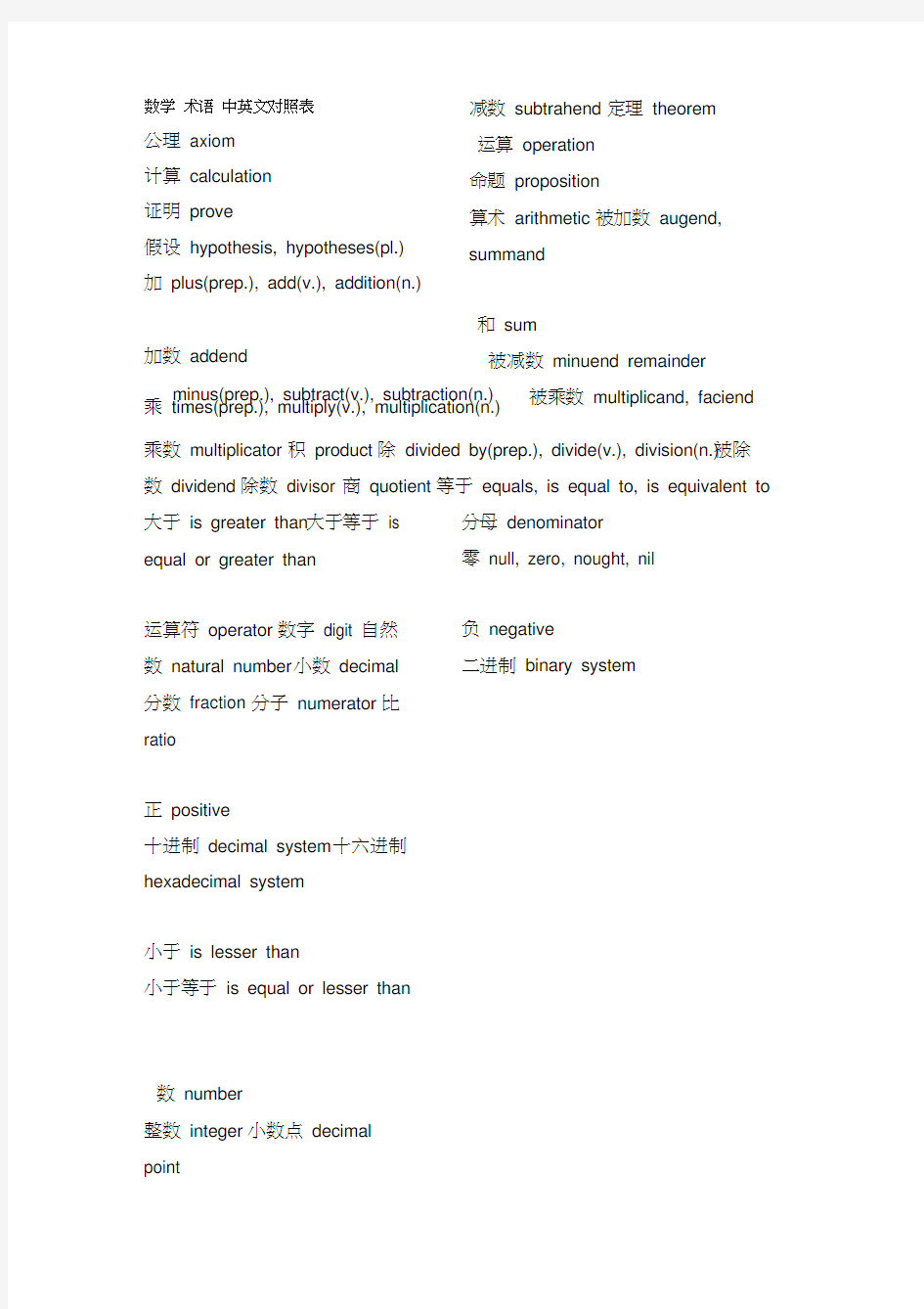 数学术语中英文对照表