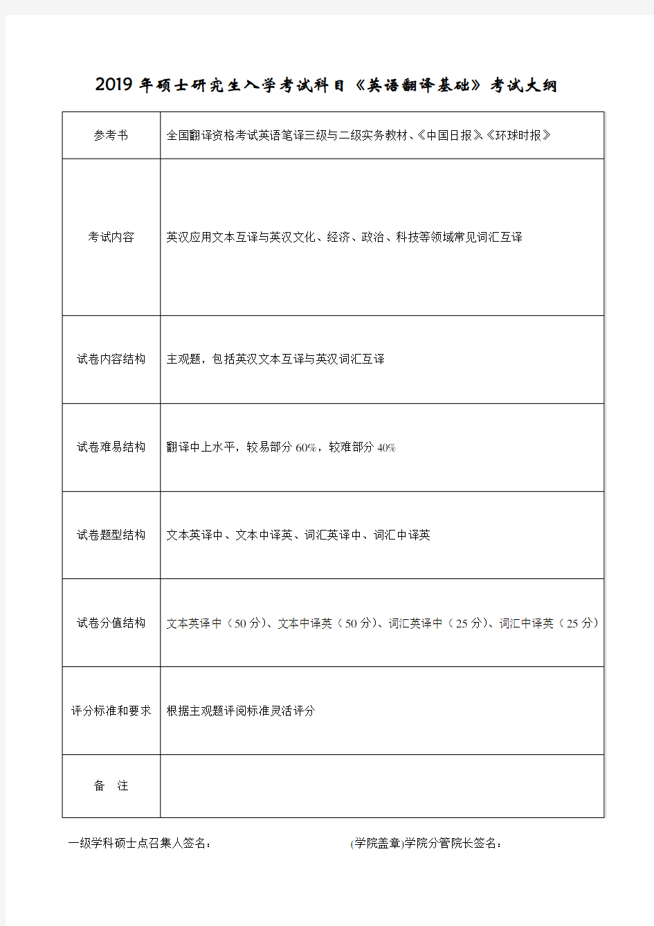 357英语翻译基础