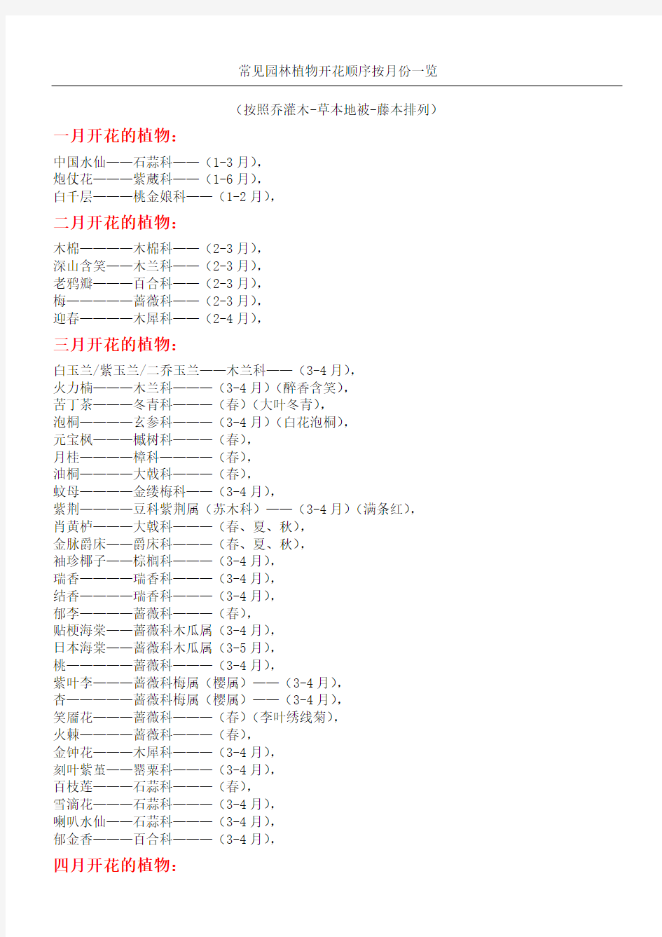 千余种常见园林花卉植物开花期按排序大全