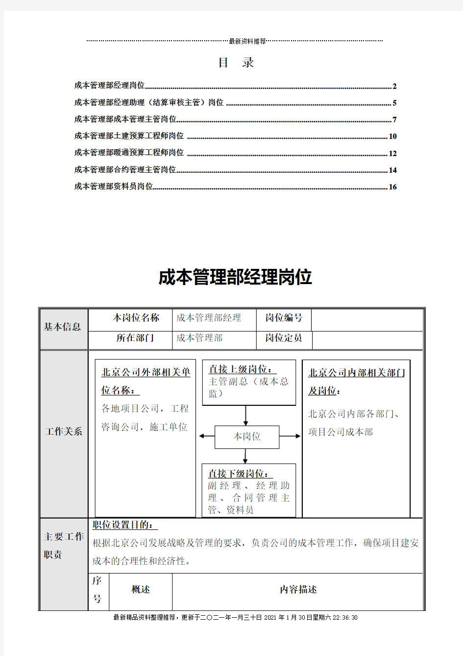 北京公司成本管理部岗位说明书