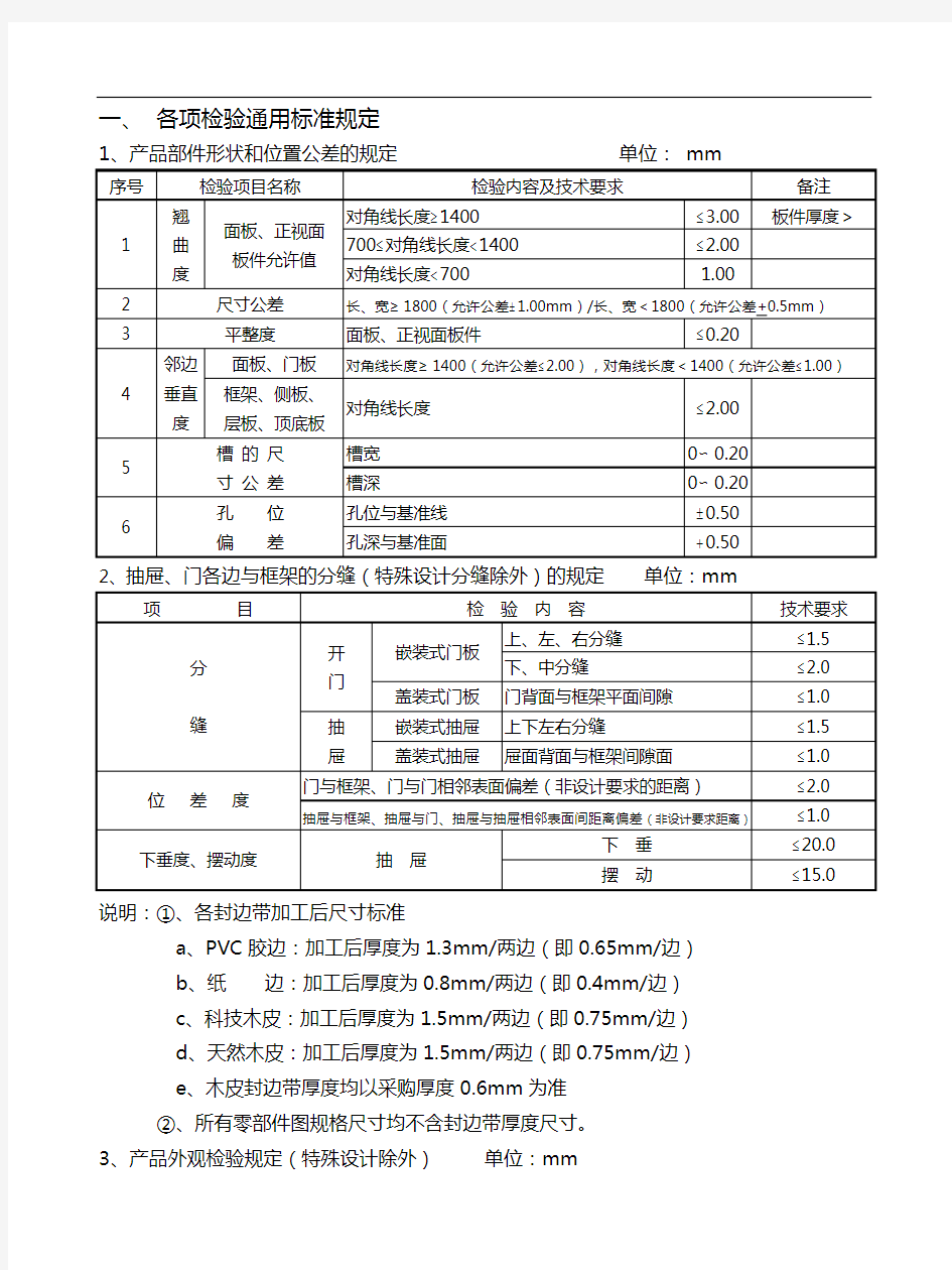 板式家具通用检验标准