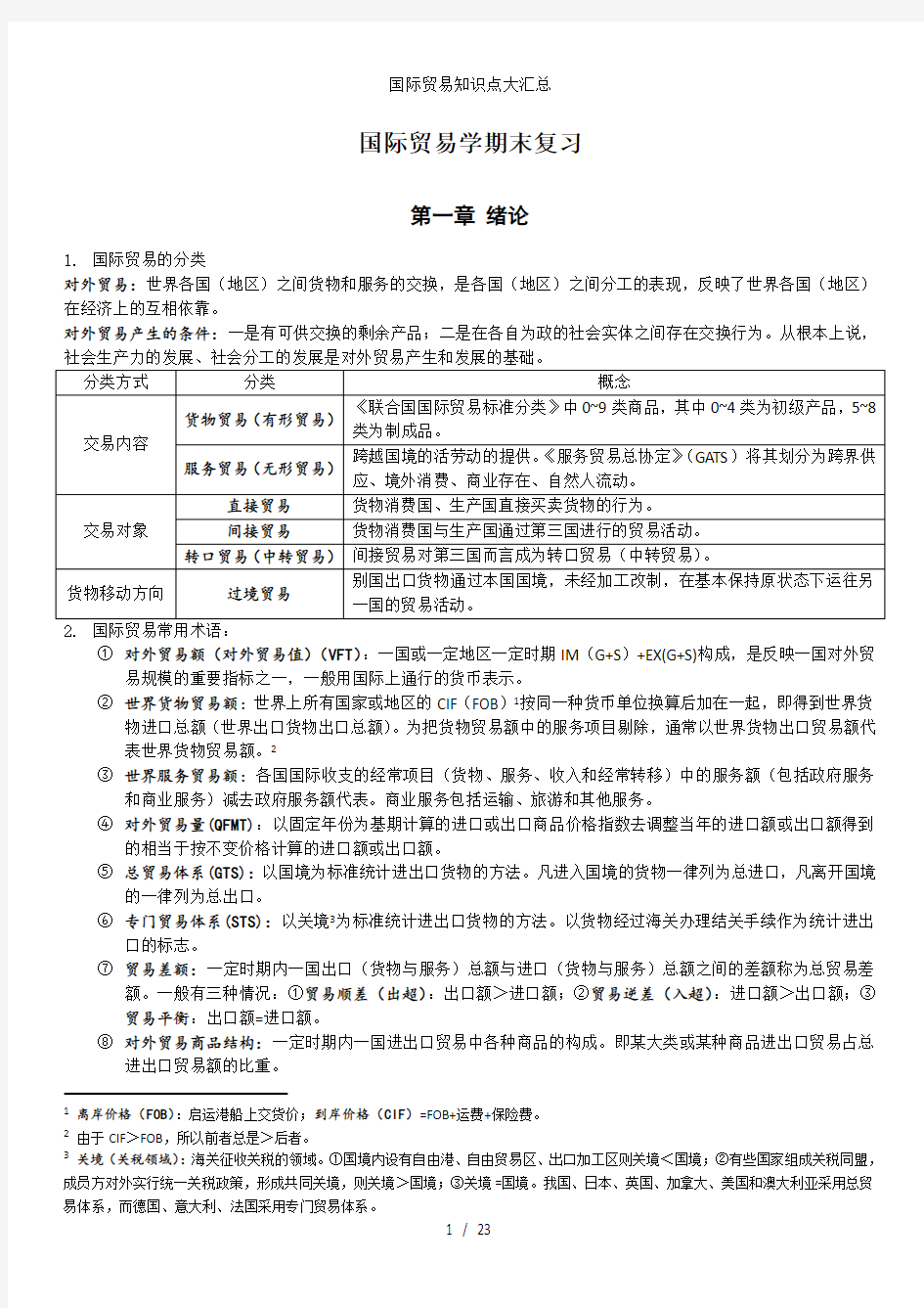 国际贸易知识点大汇总