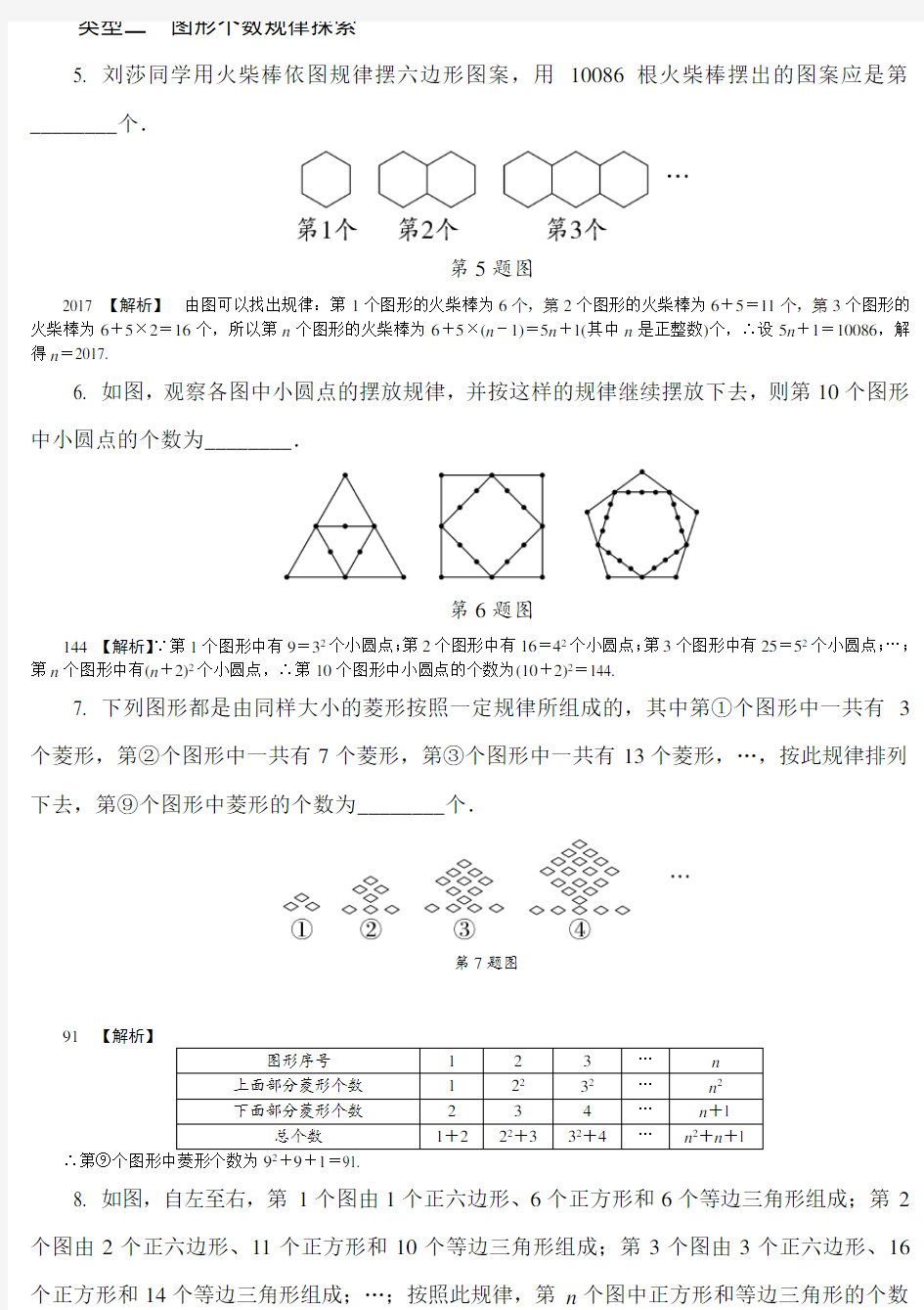 2018年武汉中考数学专题复习规律探索题