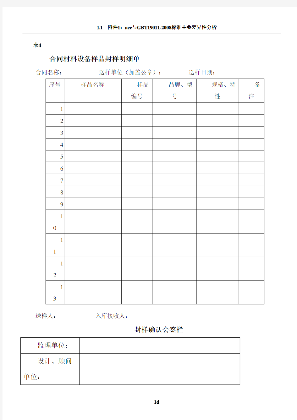 材料封样表格