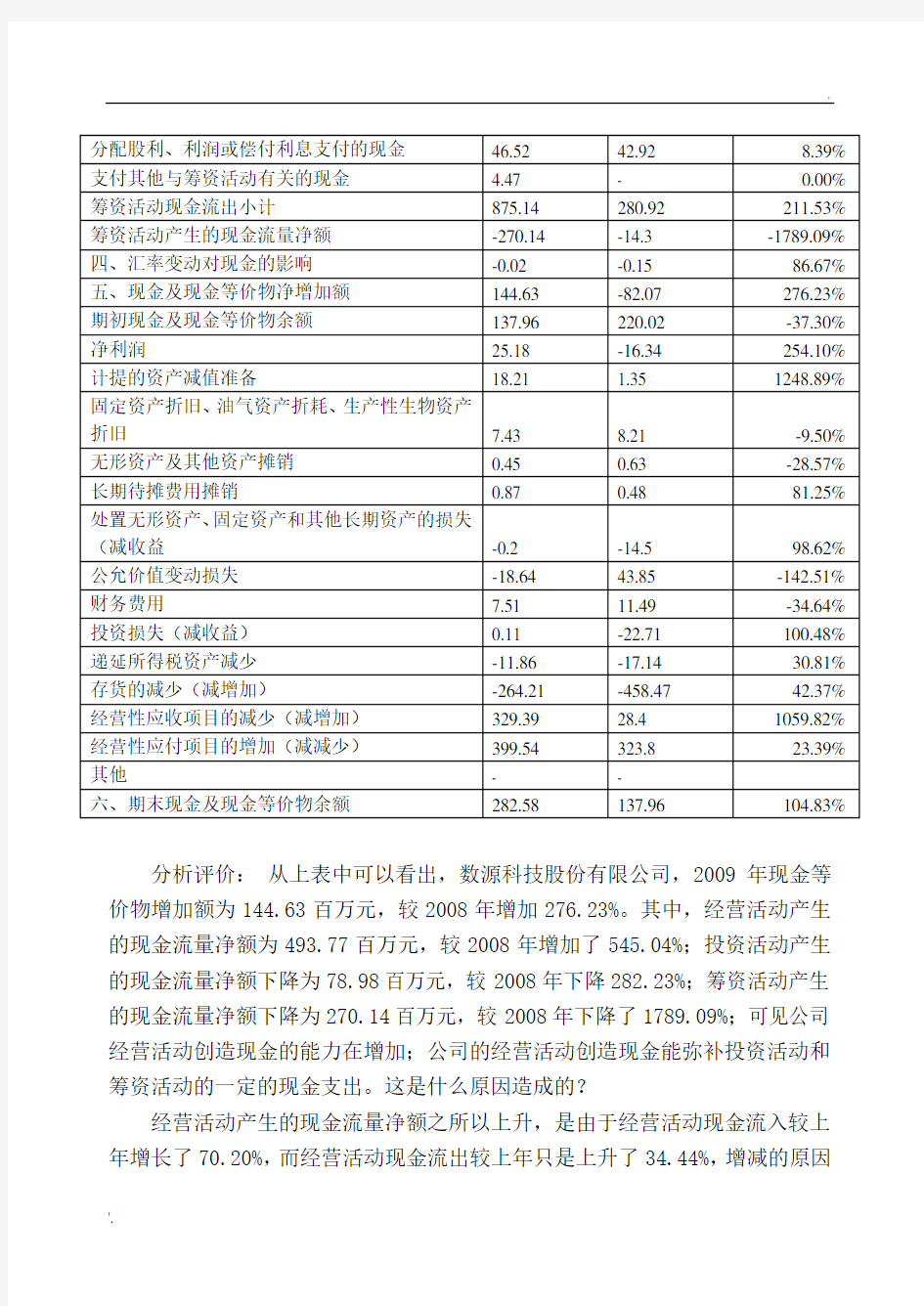 现金流量表分析案例 (2)