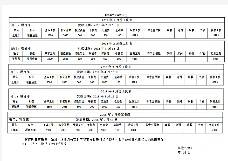 最完整工资条模板 (1)