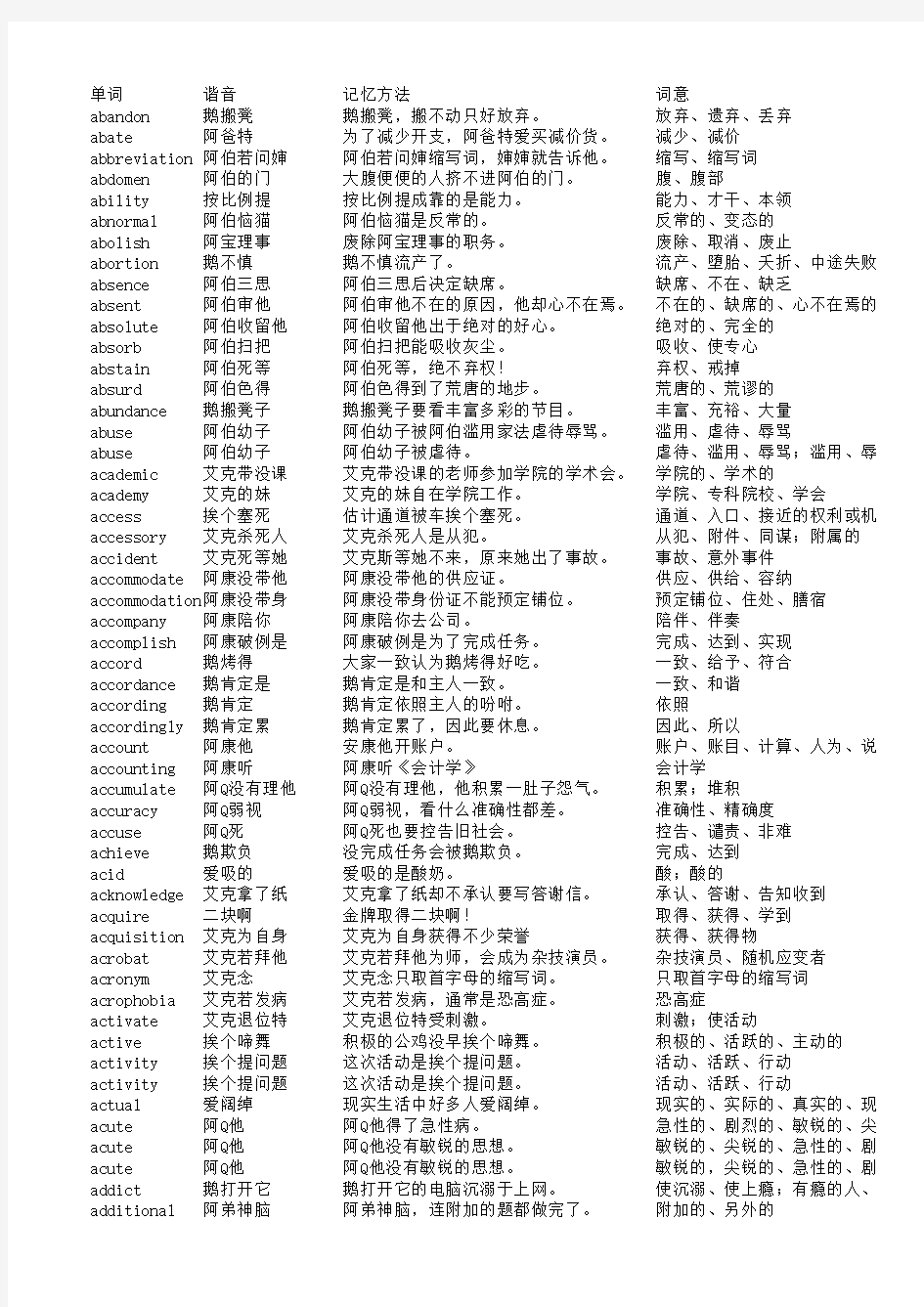 英语单词谐音记忆法汇总整理要点