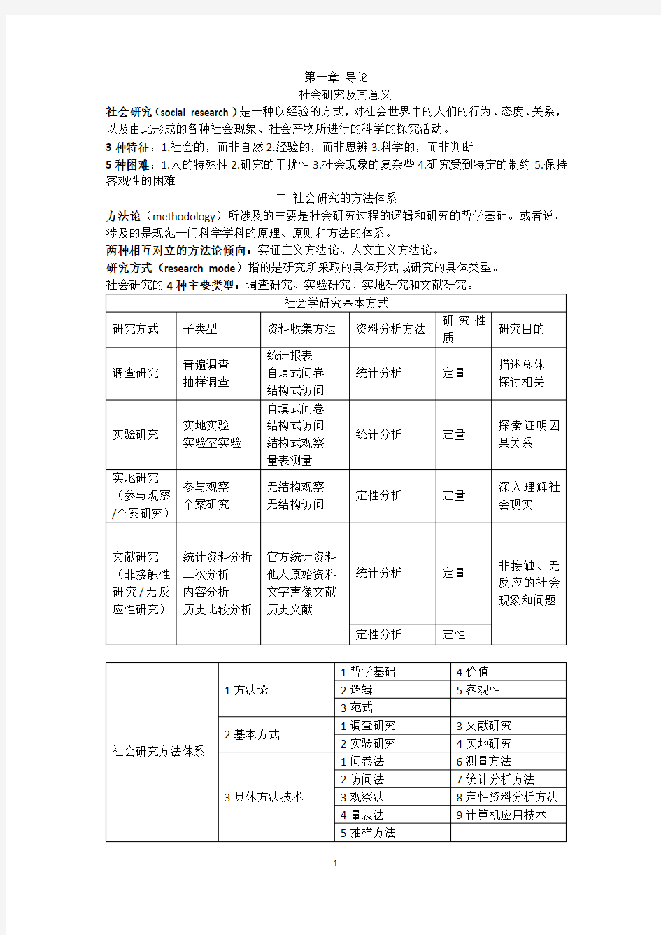 (2020年7月整理)社会研究方法 风笑天.doc