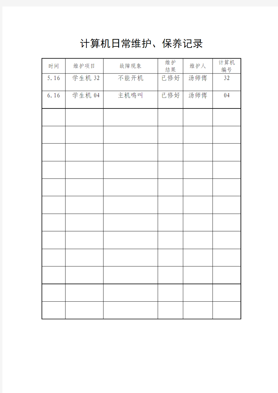 计算机日常维护保养记录