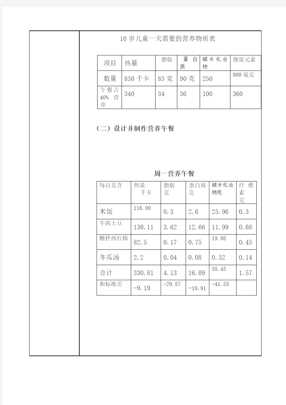 数学小课题研究活动记录表教案资料