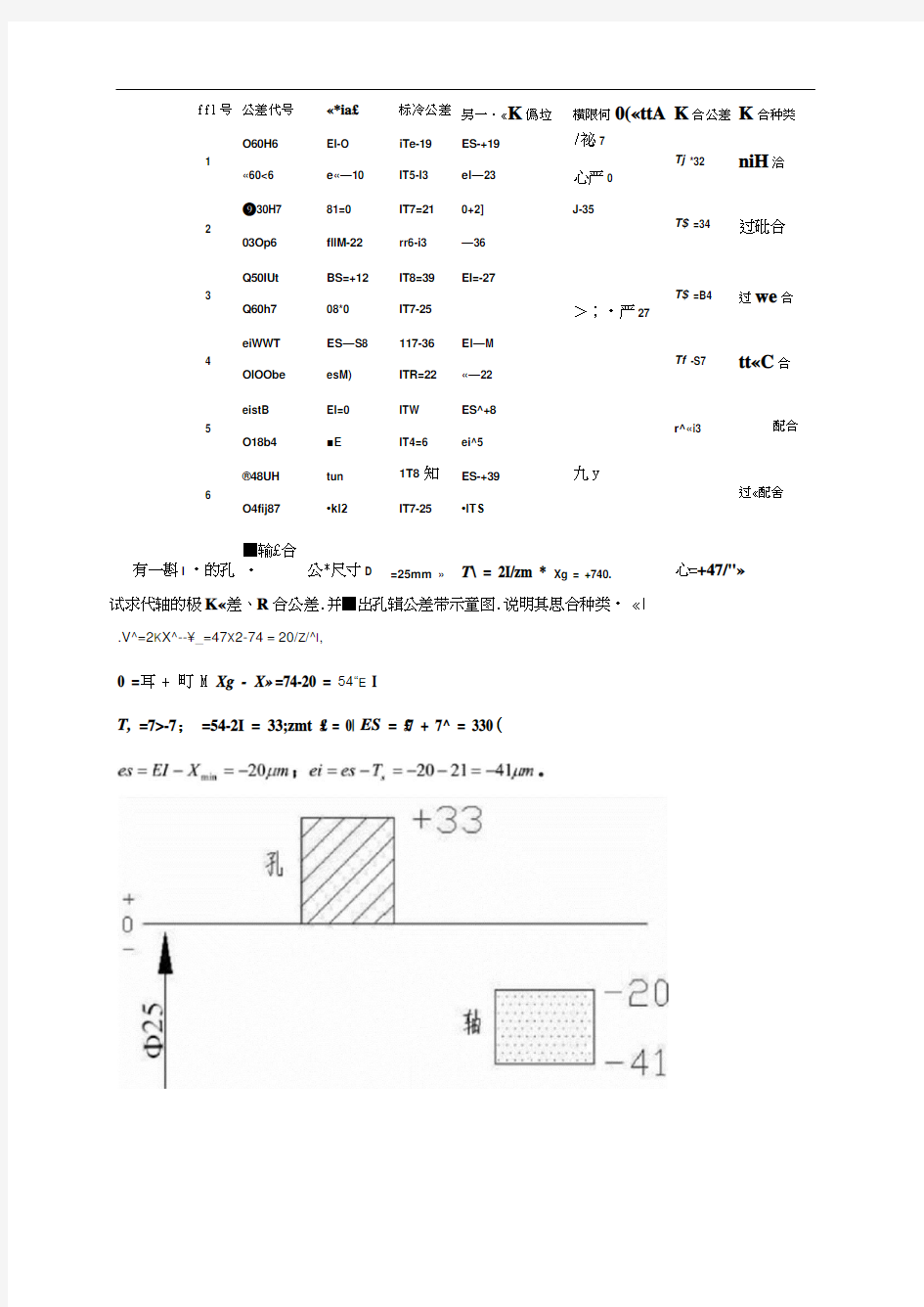 甘永立几何量公差与检测课后答案