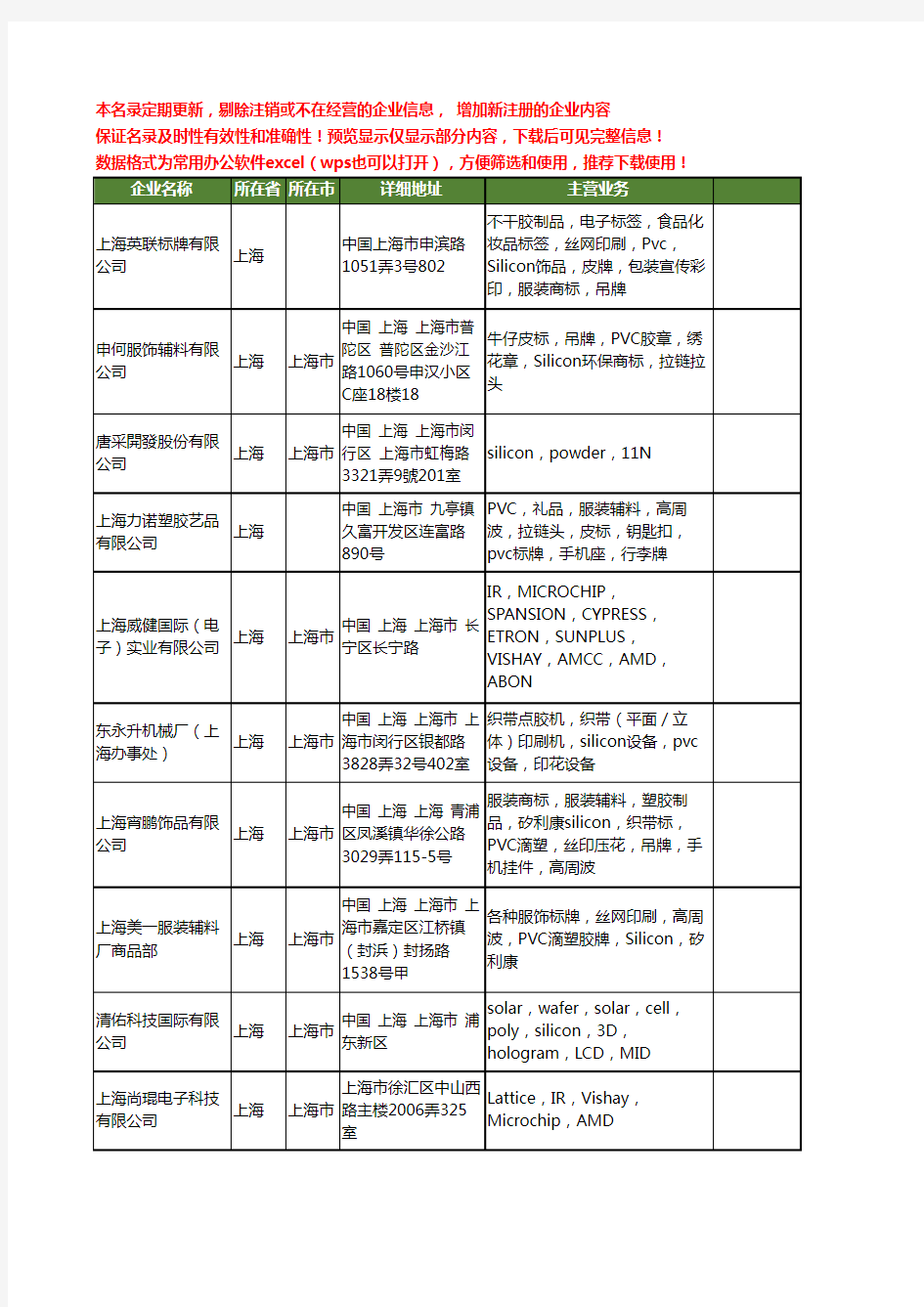 新版上海市silicon工商企业公司商家名录名单联系方式大全15家