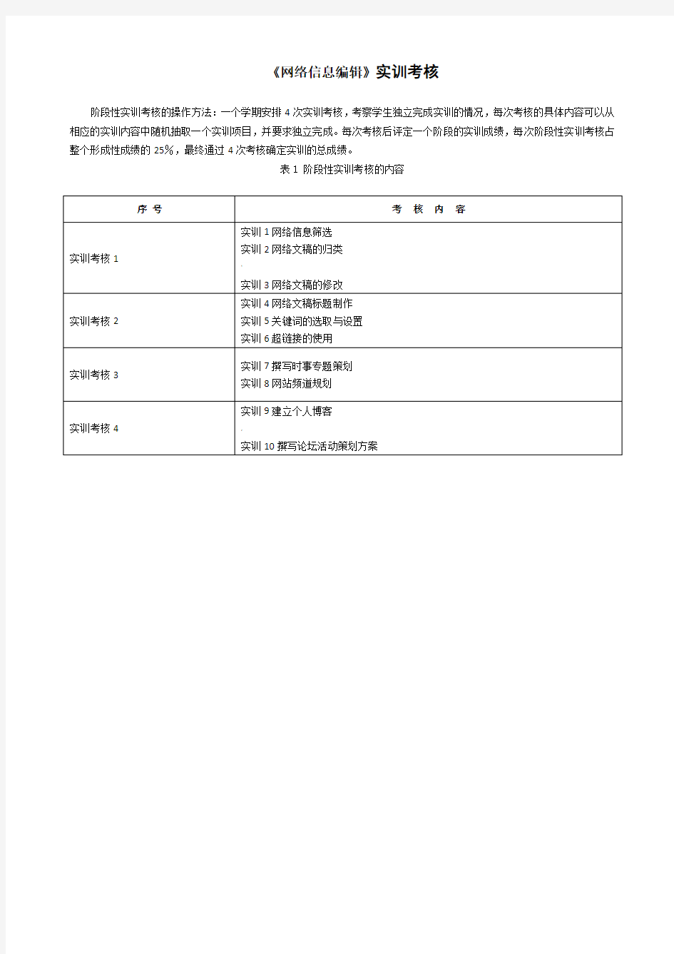 网络信息编辑试题