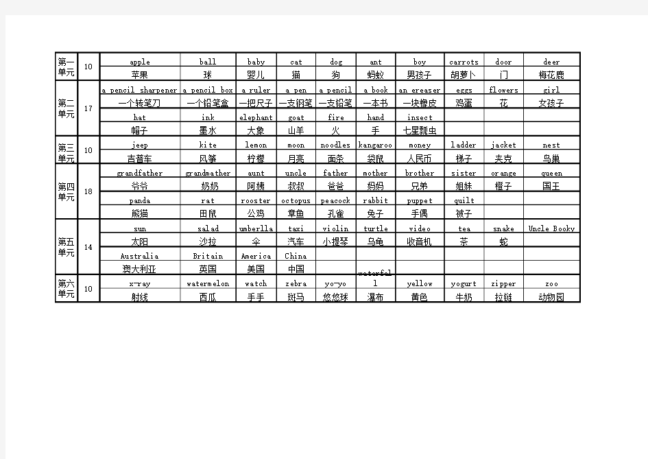 北师大版英语二年级单词表