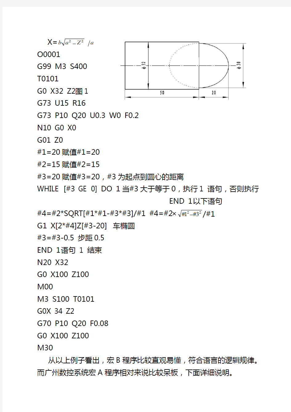 广州数控车床与FANUC数控车床宏程序编制比