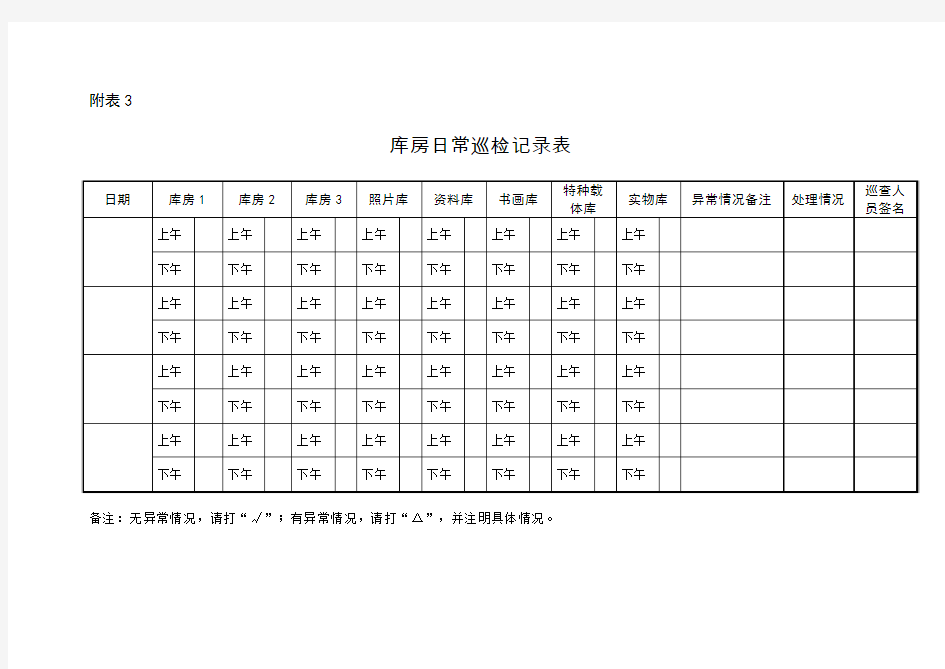 库房日常巡检记录表