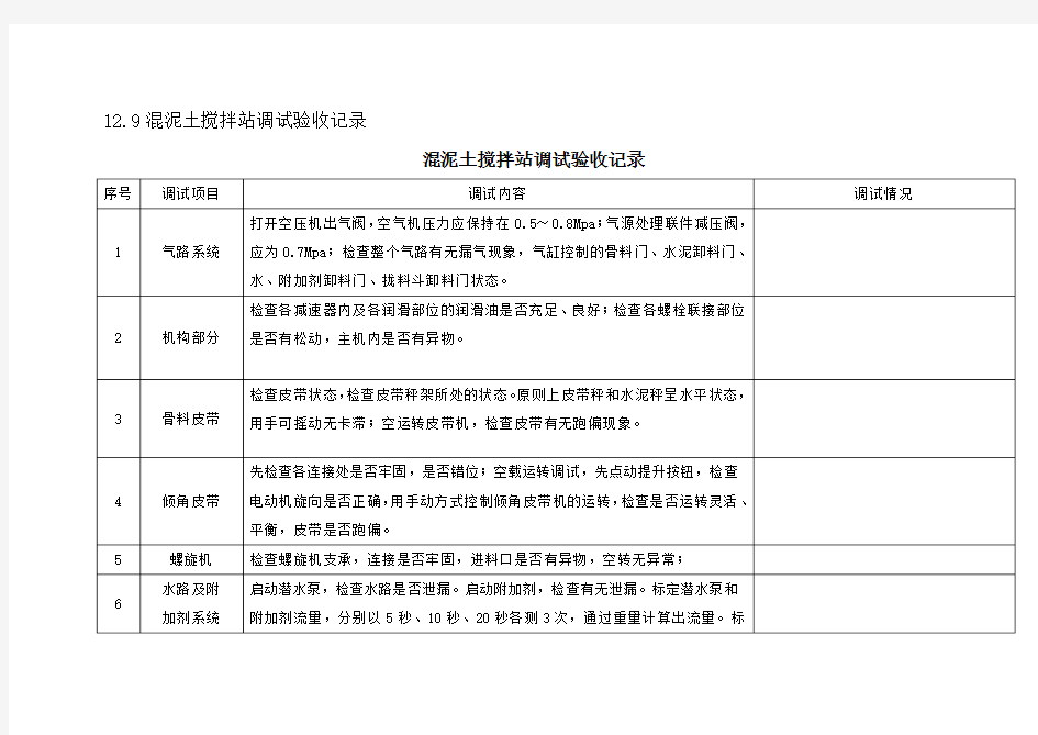 混凝土搅拌站调试验收记录