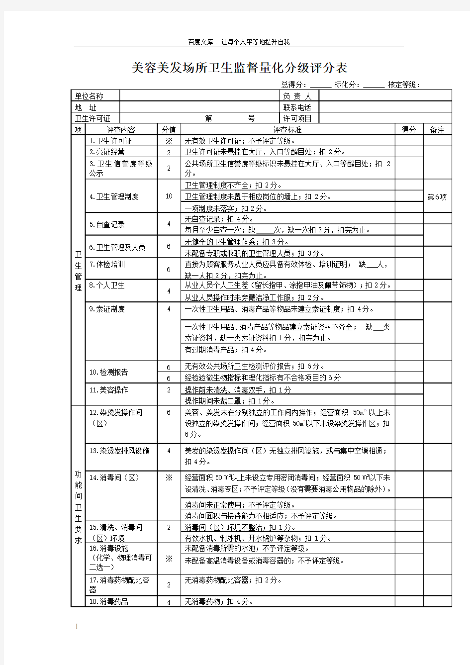 1_分级评分表