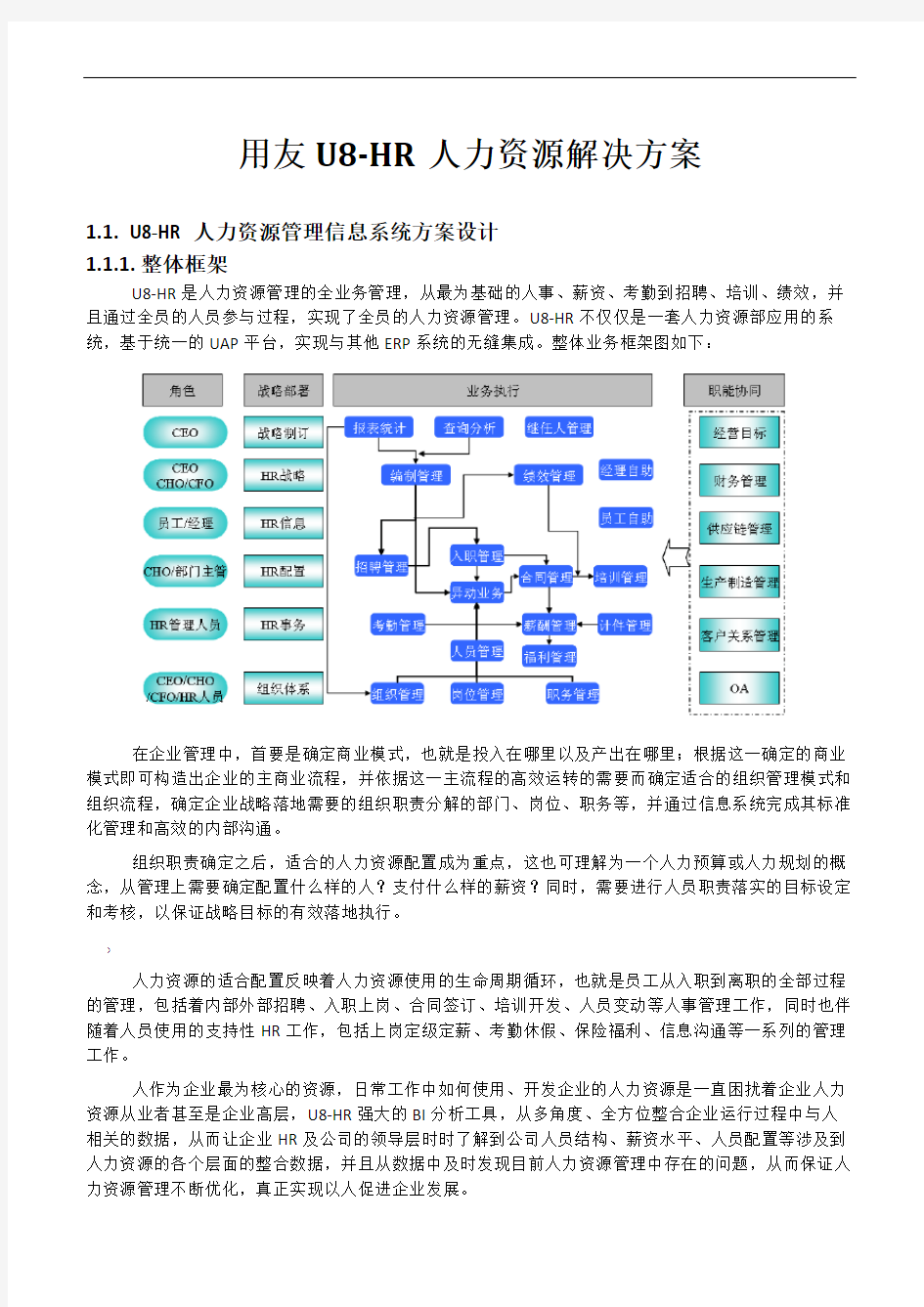 用友U8+HR人力资源管理解决方案