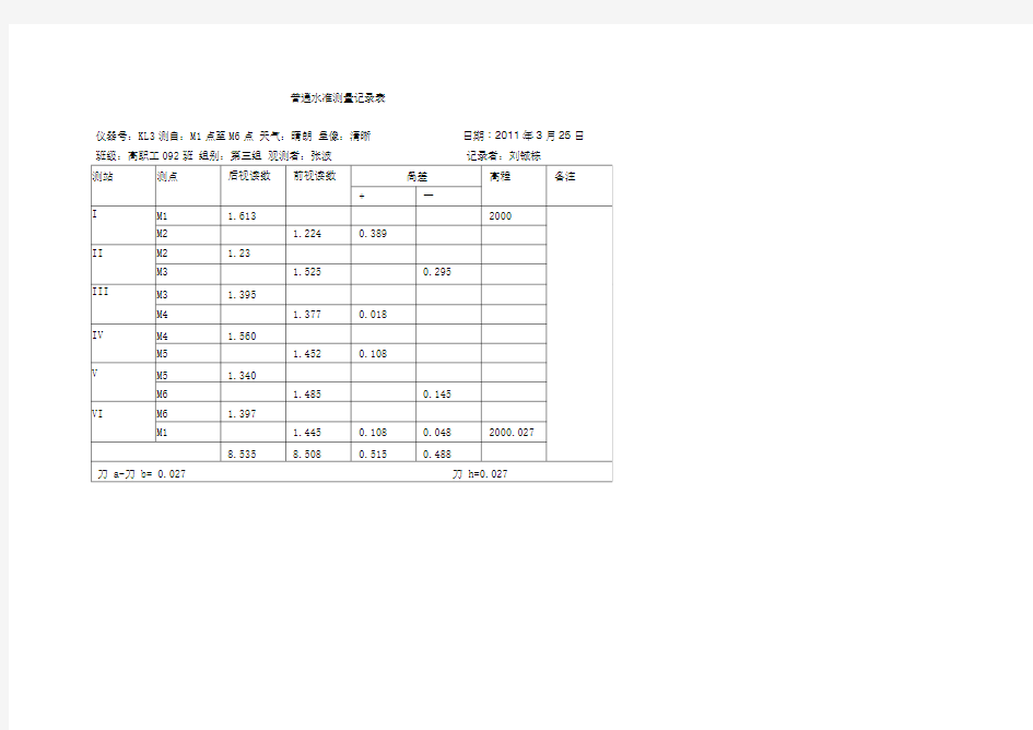普通水准测量记录表