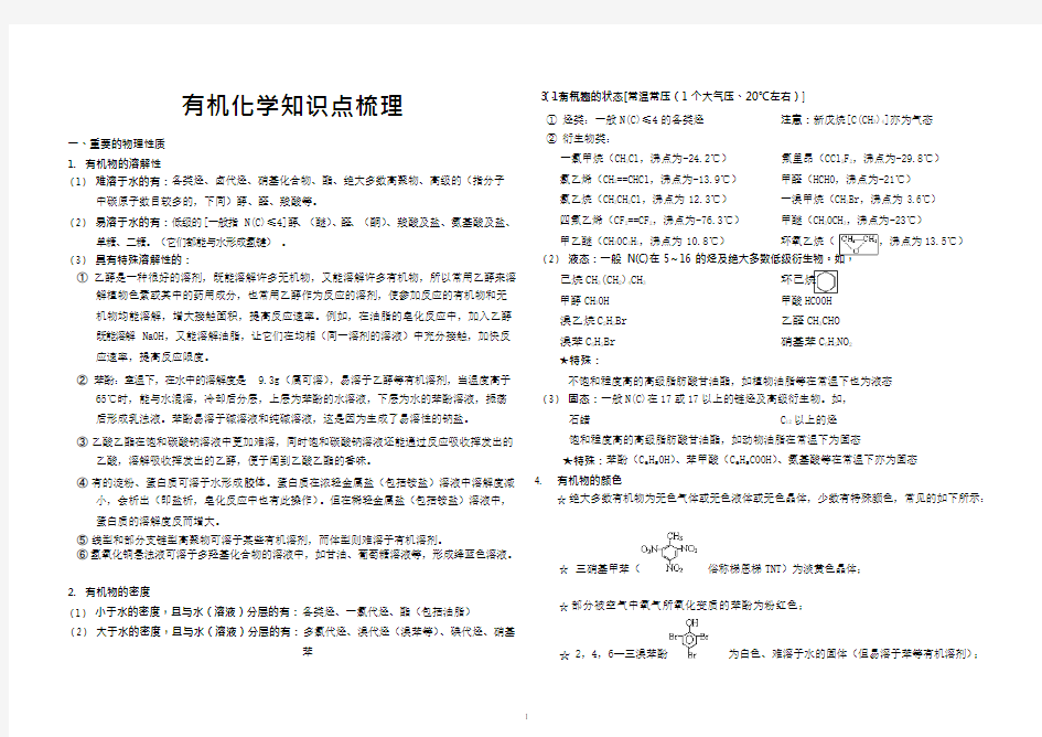 (完整)高考化学有机化学知识点梳理,推荐文档