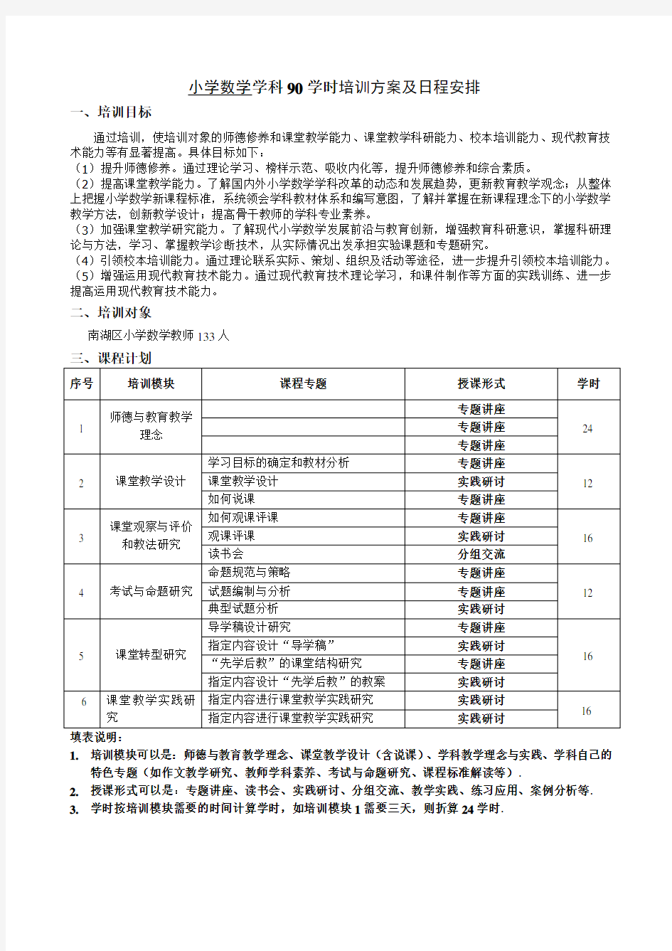 小学数学学科90学时培训方案及日程安排 .doc