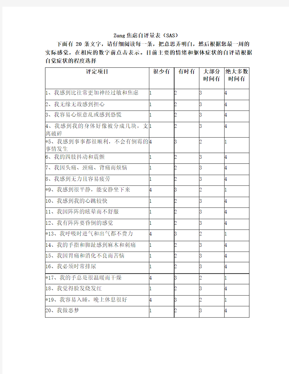 Zung焦虑自评量表(SAS)