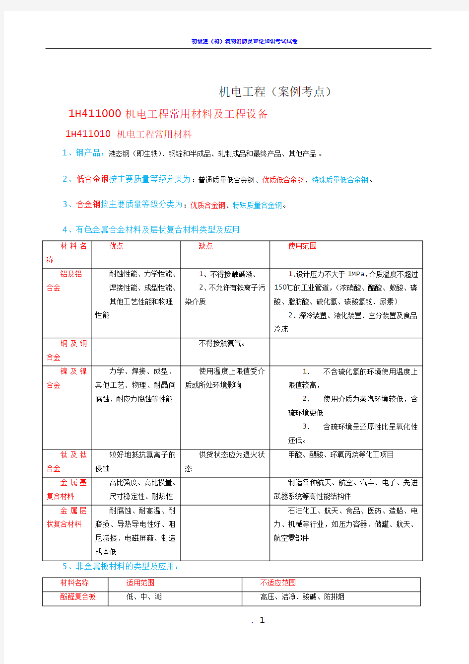 2020年一建机电工程实务考点总结(涵盖70%基本考点)