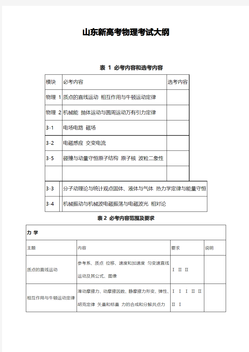 山东新高考物理考试考纲