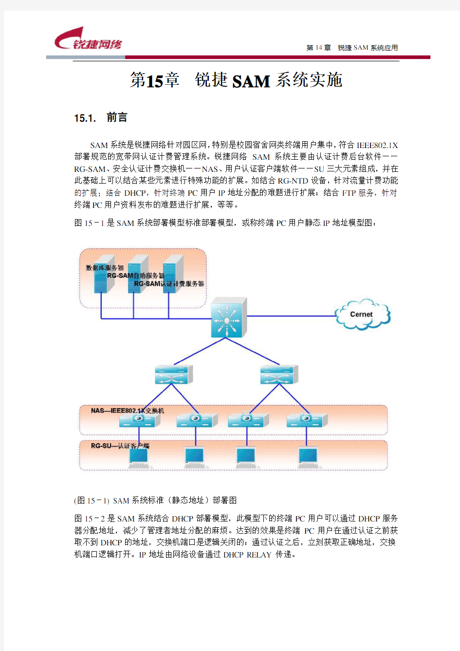 锐捷SAM系统实施