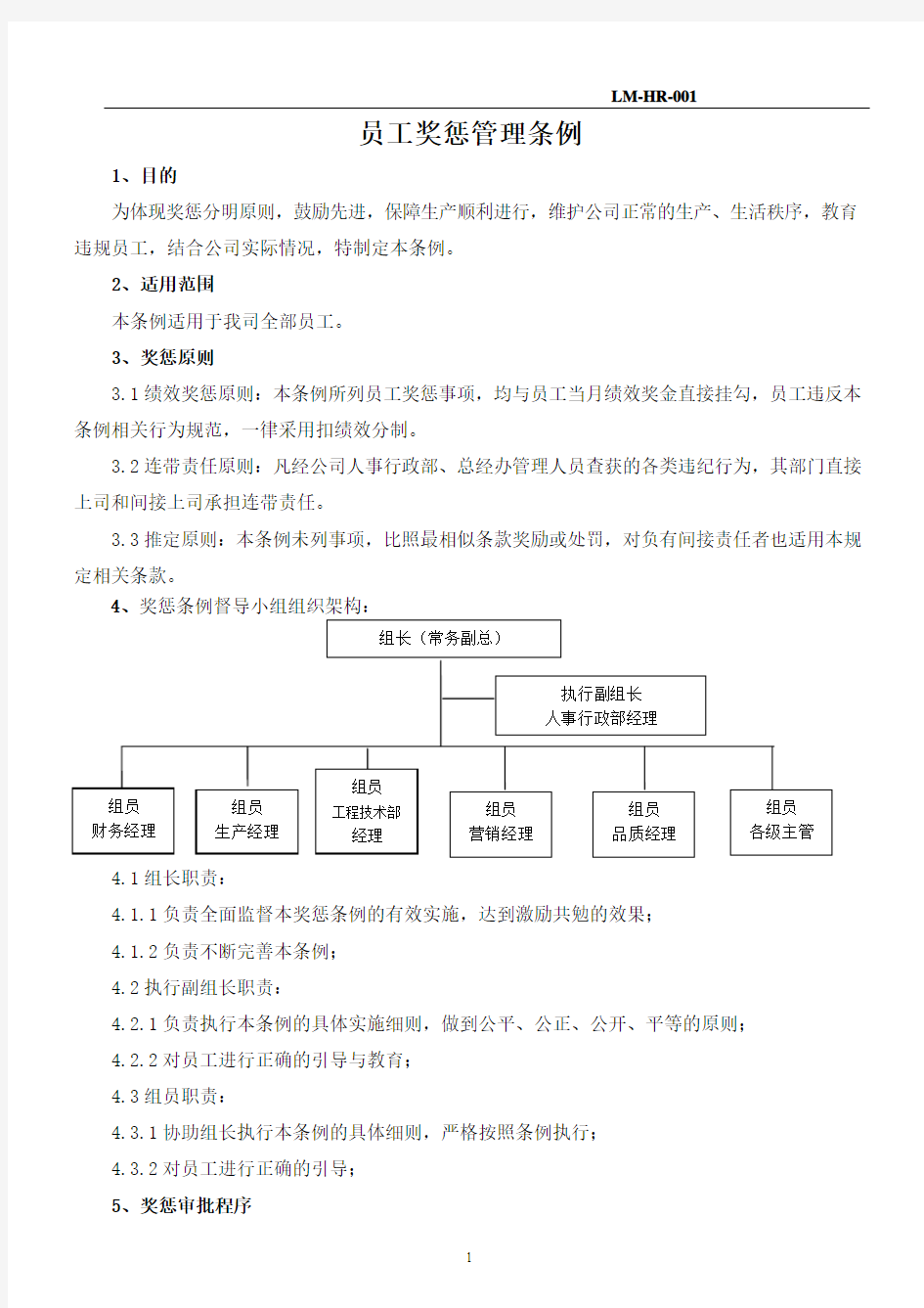 员工奖惩管理条例