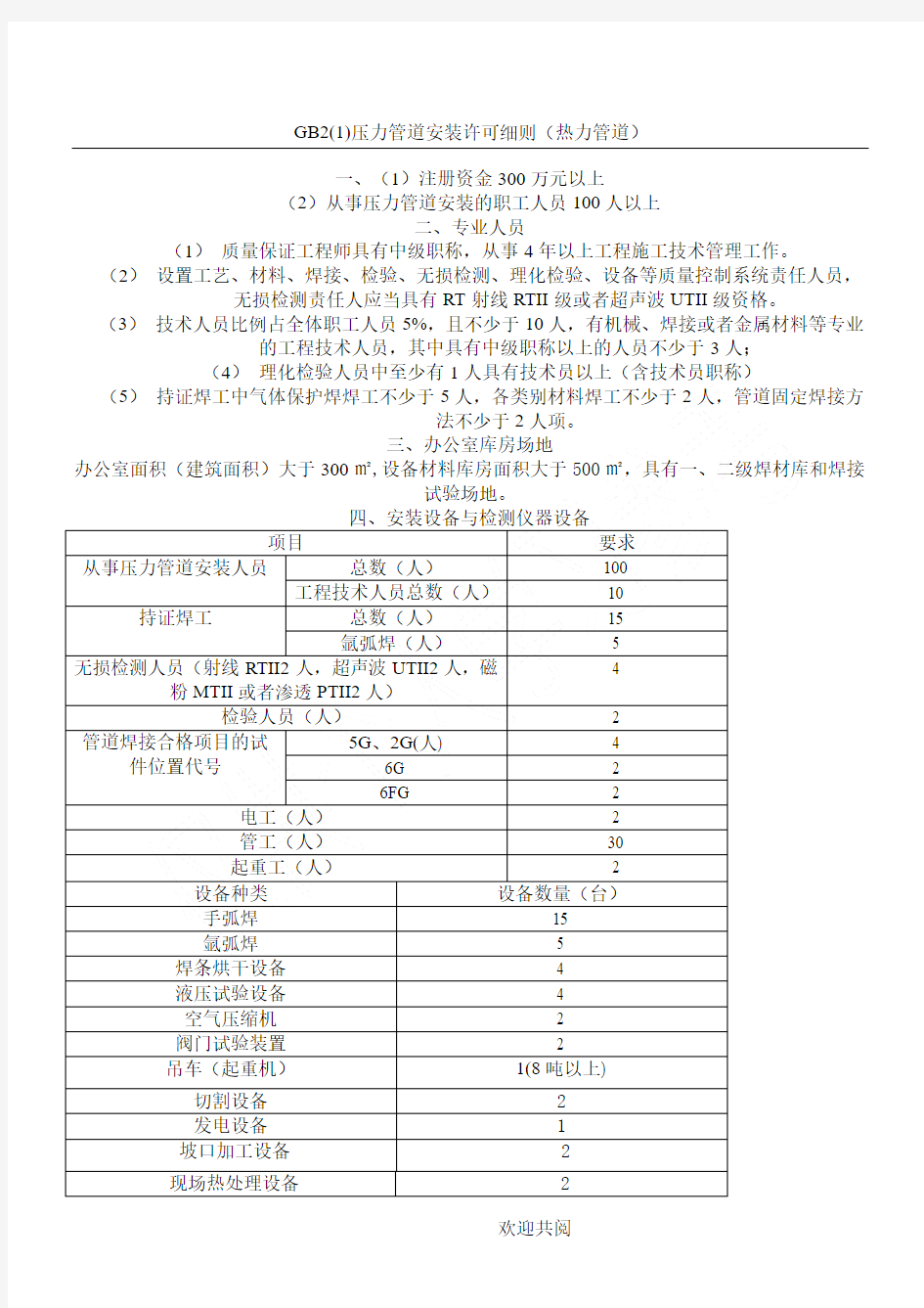 GB2(1)热力管道安装资质专项条件