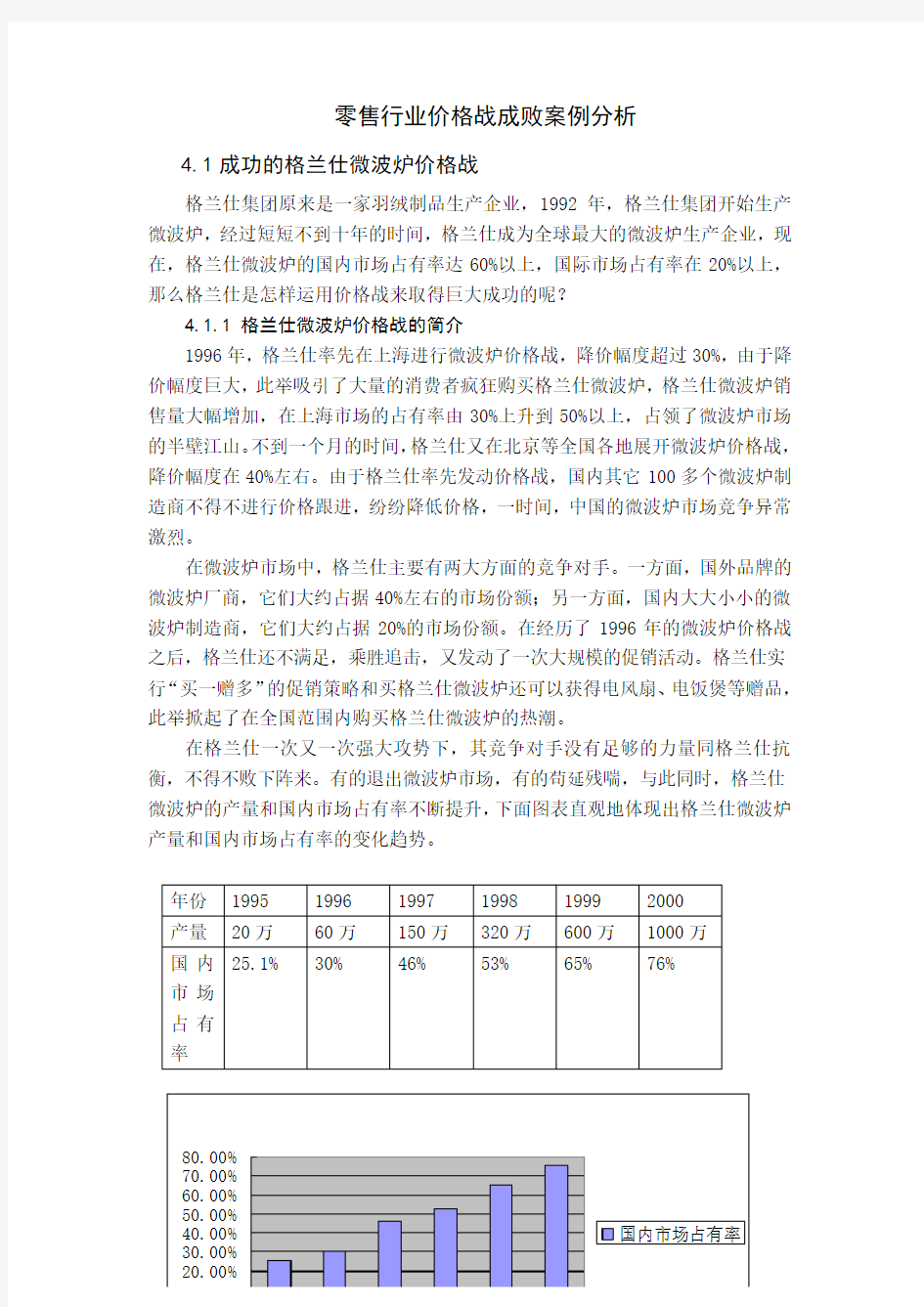 零售行业价格战成败案例分析