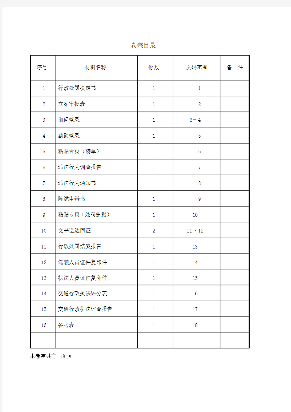 (完整版)交通行政处罚案卷范本(超限一般).doc