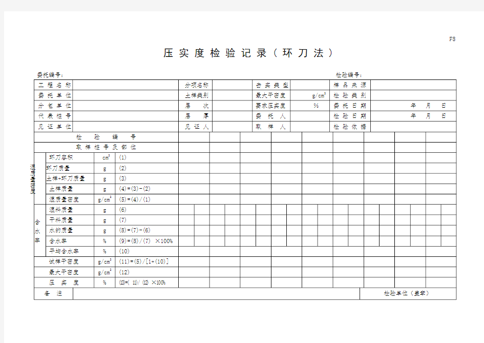 压实度检验记录(环刀法)