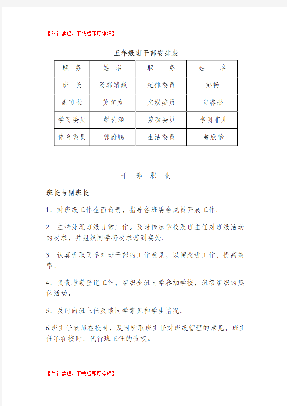 小学班干部名单及其职责一览表(精编文档).doc