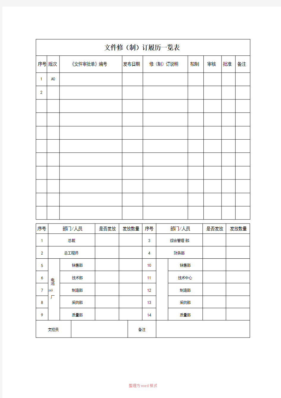 锂电池仓库安全管理规范