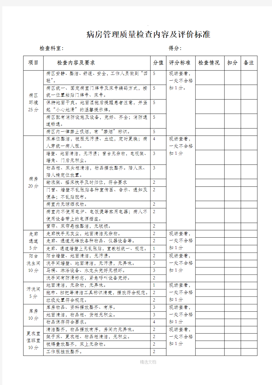 病房管理质量检查内容及评价标准