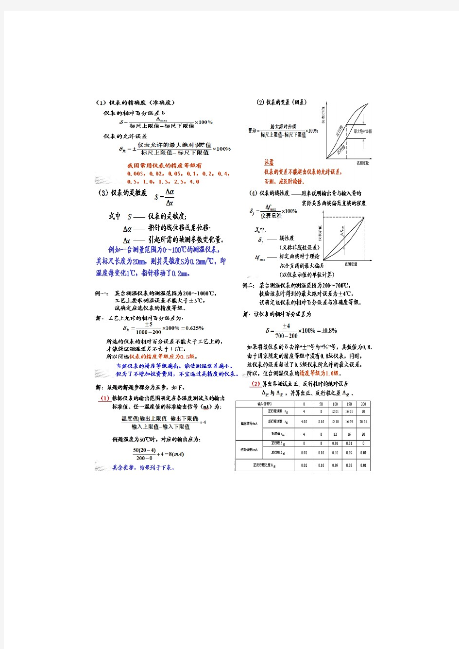 自动检测技术及仪表试卷A标准答案