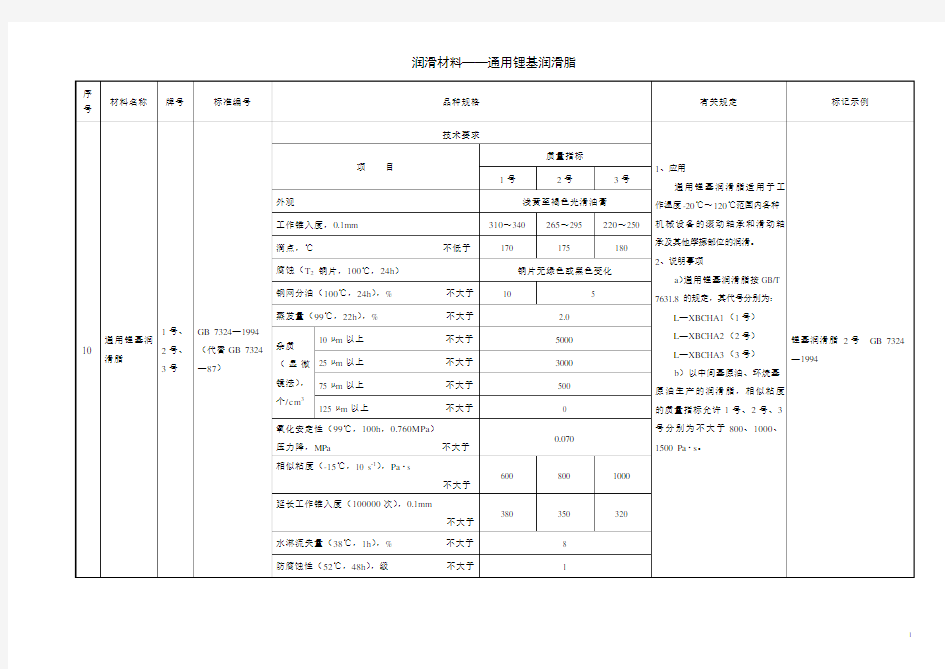 GB 7324—1994通用锂基润滑脂