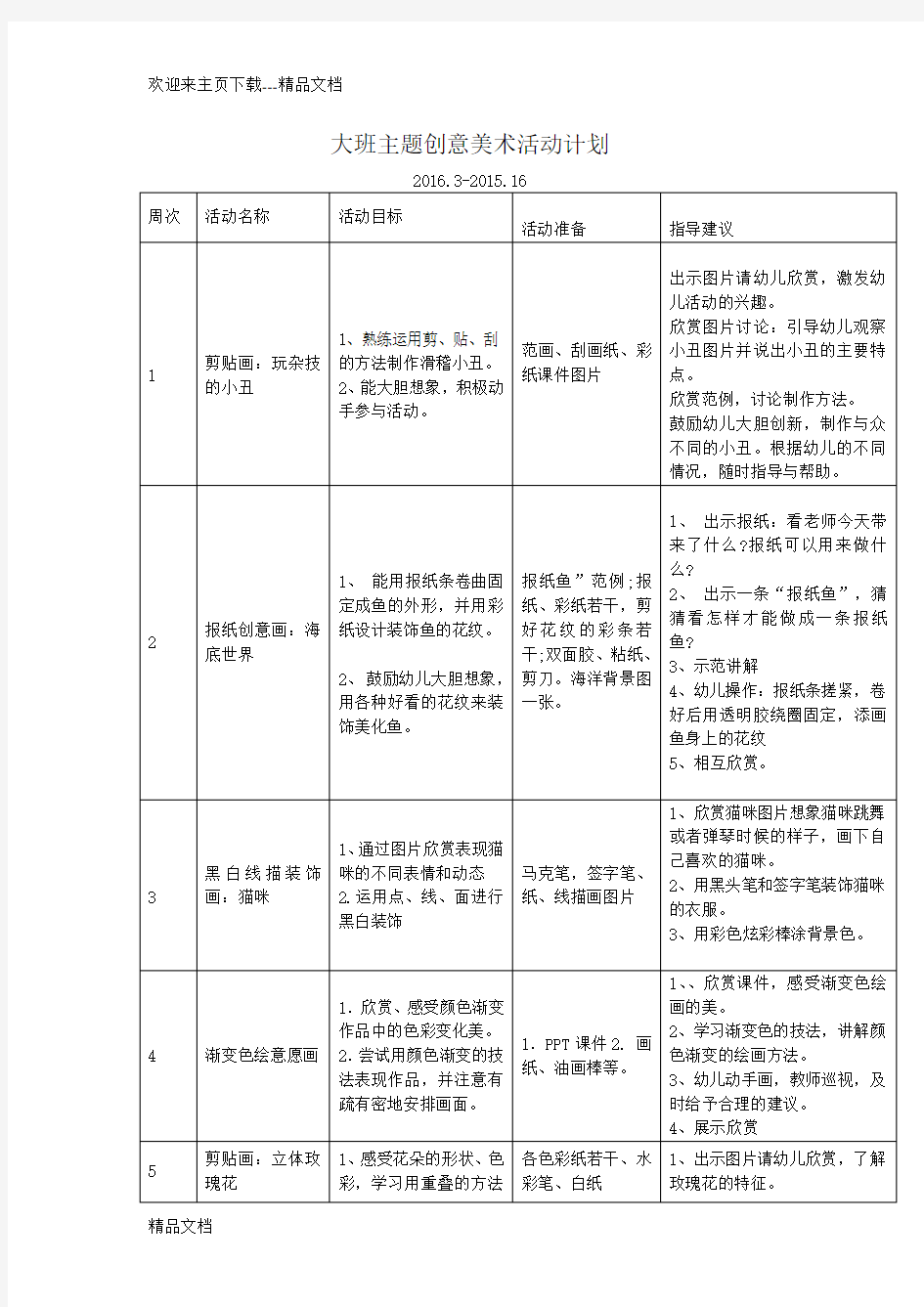 大班美术创意活动名称