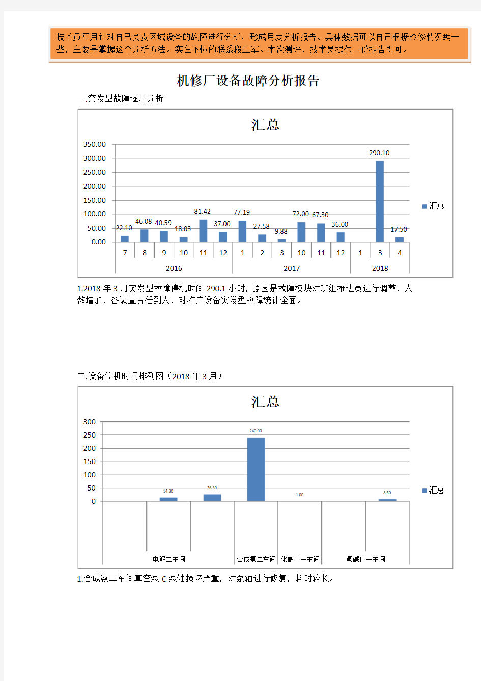 设备运行分析报告