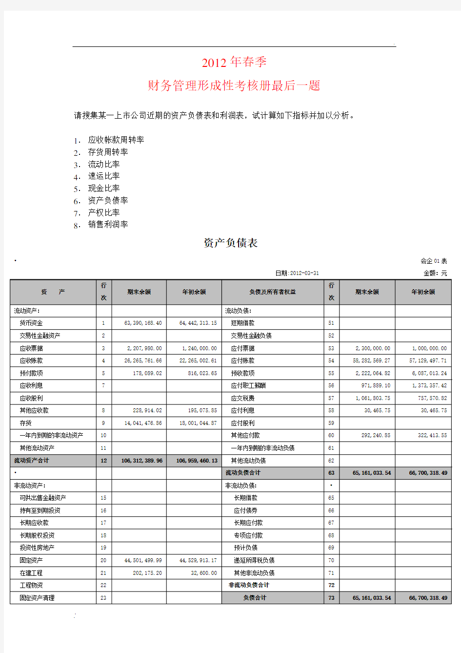 2013年搜集某一上市公司近期的资产负债表和利润表-试计算如下指标并加以分析