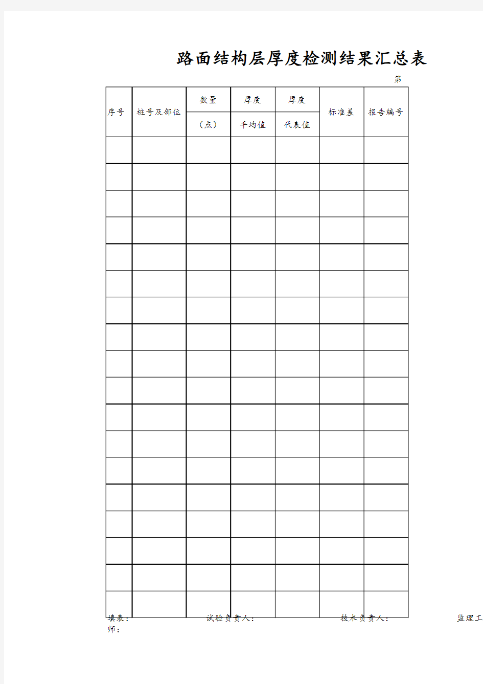 路面结构层厚度检测结果汇总表
