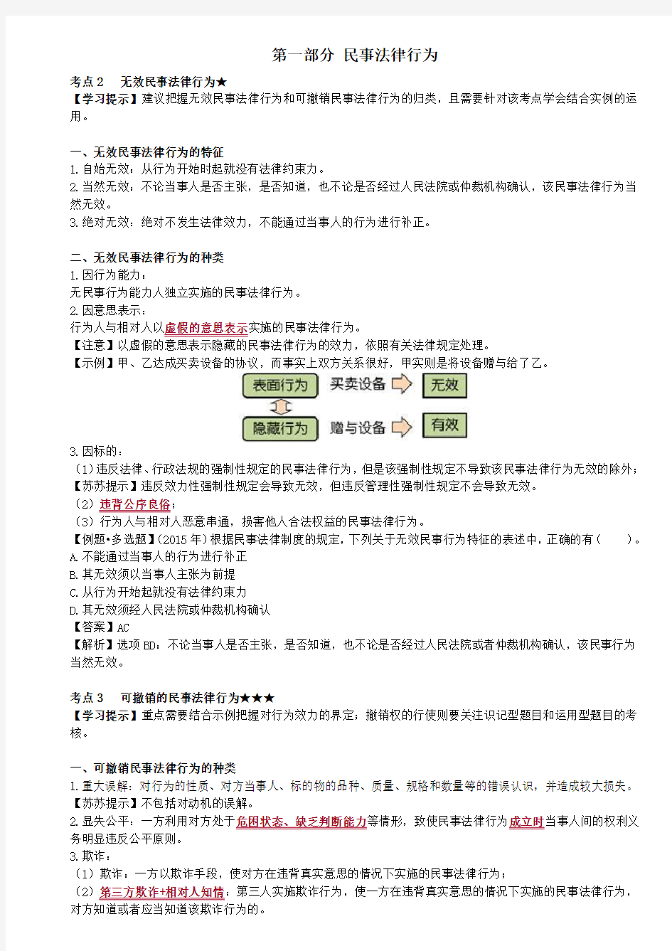 无效民事法律行为、可撤销的民事法律行为