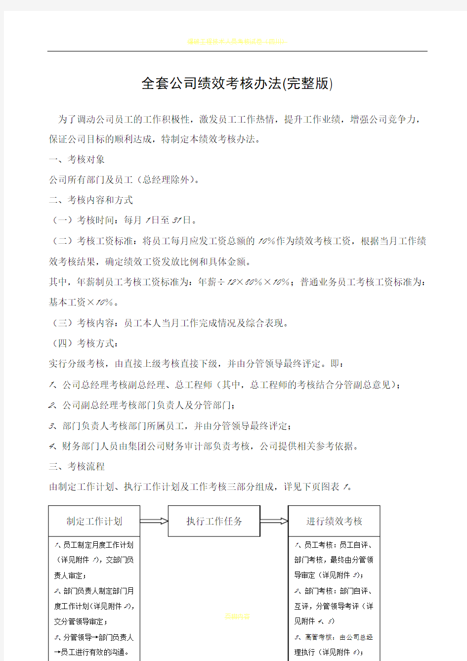 全套公司绩效考核办法(完整版)