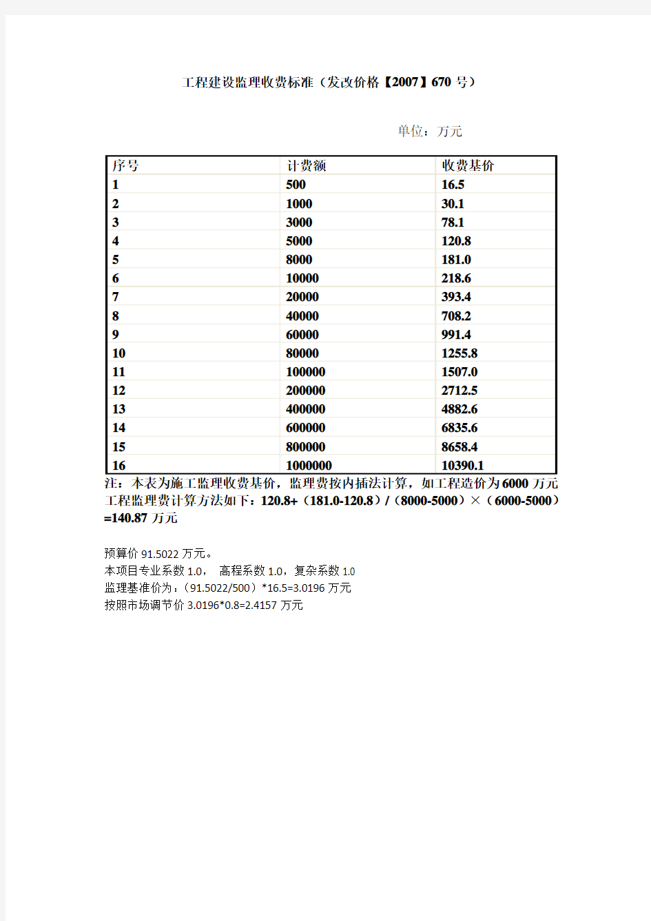 监理费计算法