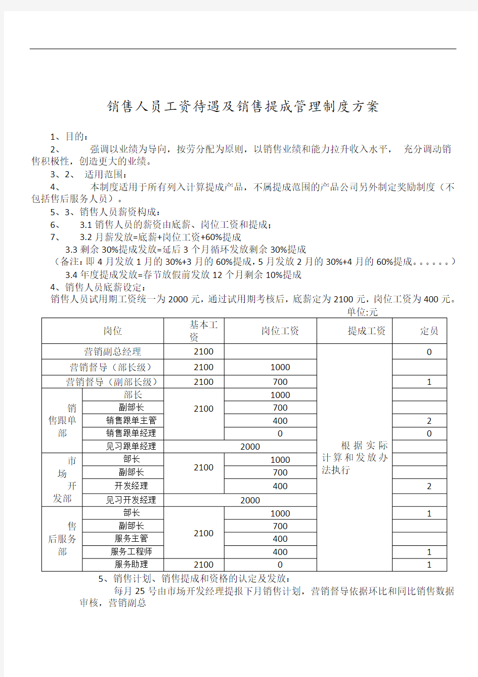 销售人员工资待遇及销售提成管理制度方案(4.26修改)